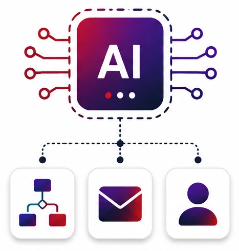 Automate services